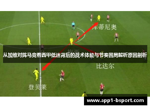 从加维对阵马竞看西甲低迷背后的战术体能与节奏困局解析原因剖析