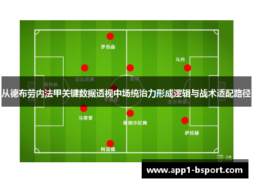 从德布劳内法甲关键数据透视中场统治力形成逻辑与战术适配路径