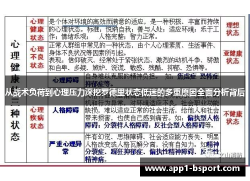 从战术负荷到心理压力深挖罗德里状态低迷的多重原因全面分析背后