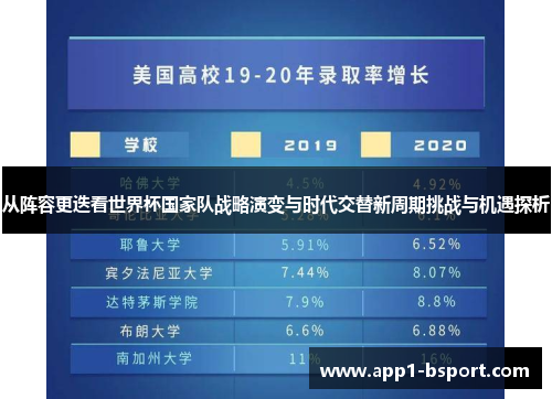 从阵容更迭看世界杯国家队战略演变与时代交替新周期挑战与机遇探析