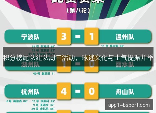 积分榜尾队建队周年活动，球迷文化与士气提振并举